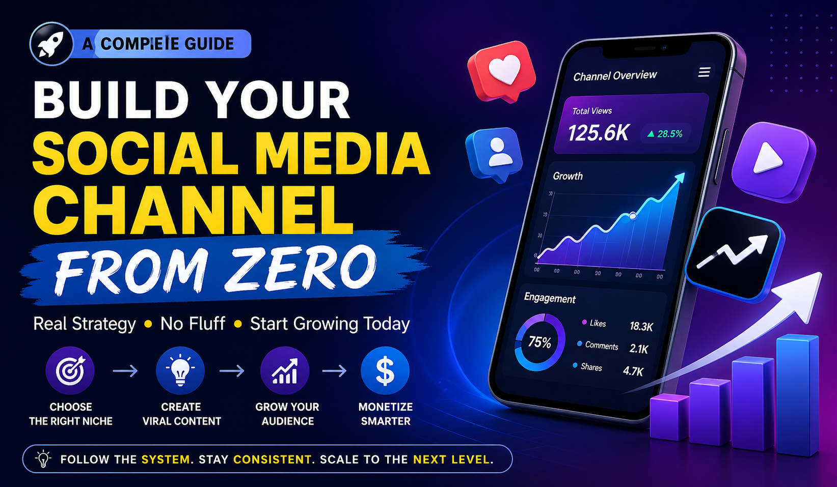 How To Build A Social Media Channel From Zero (Real Strategy, No Fluff)