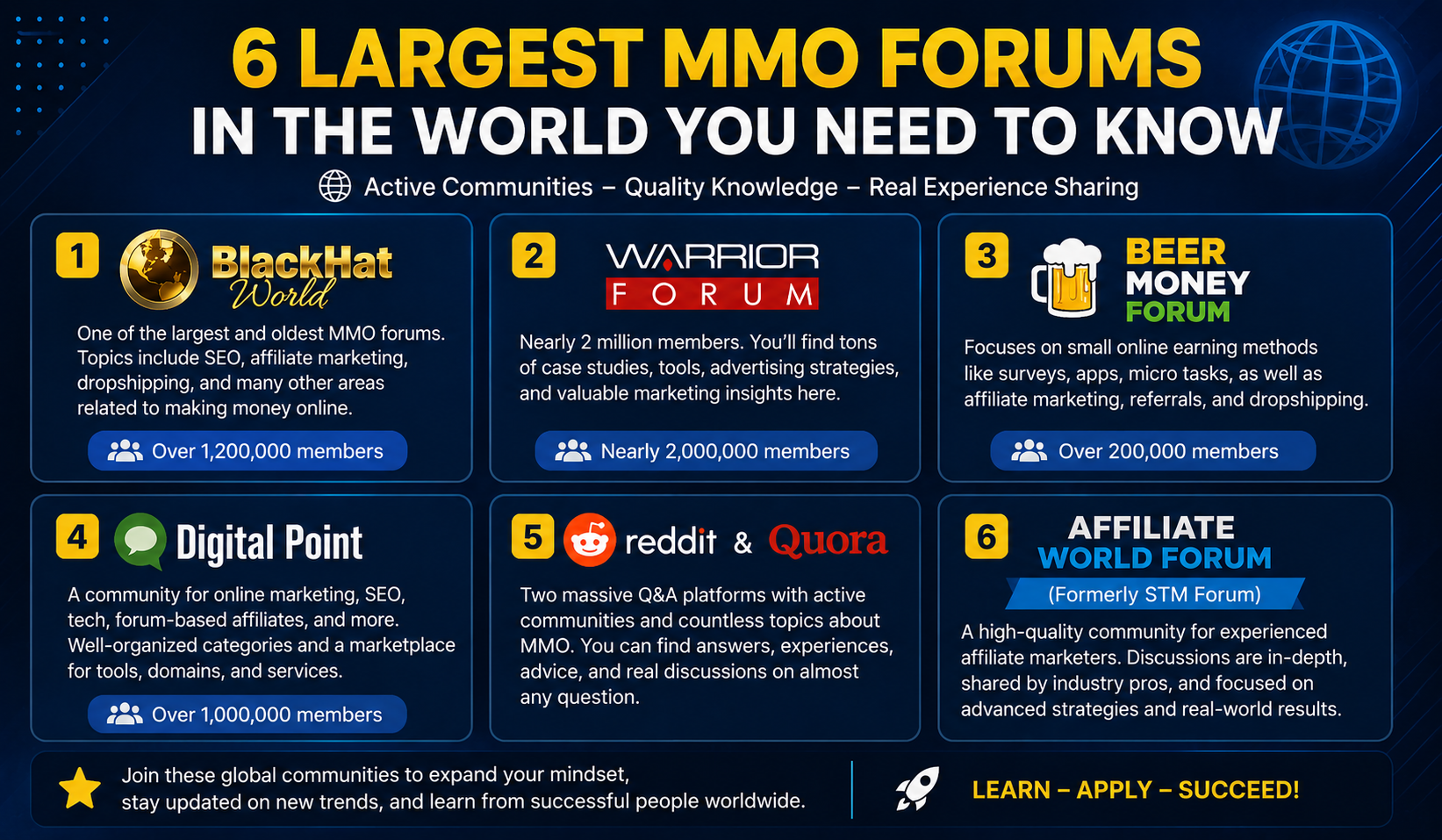 6 MMO Forums Every Marketer Should Know